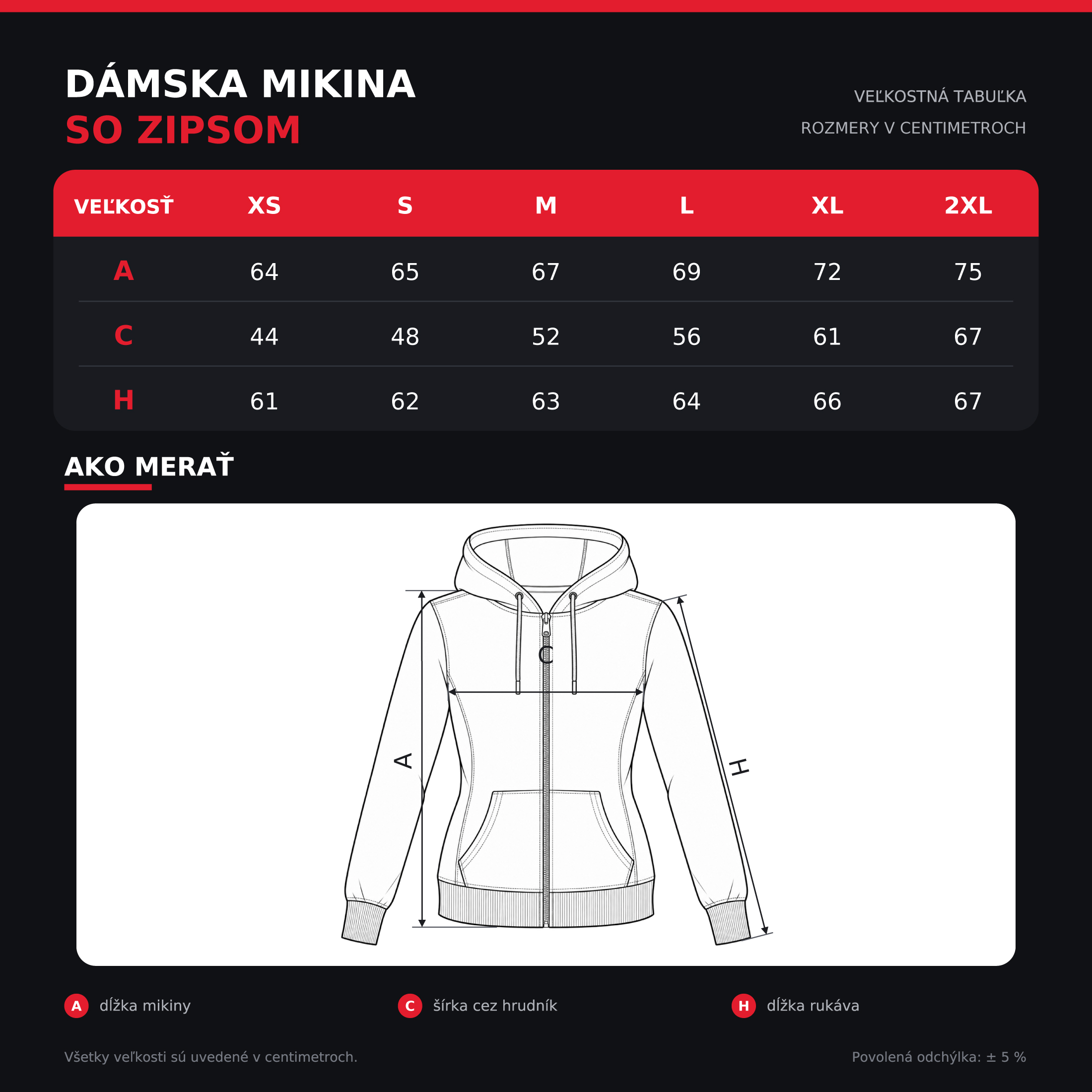 Damska_mikina_so_zipsom_velkostna_tabulka_